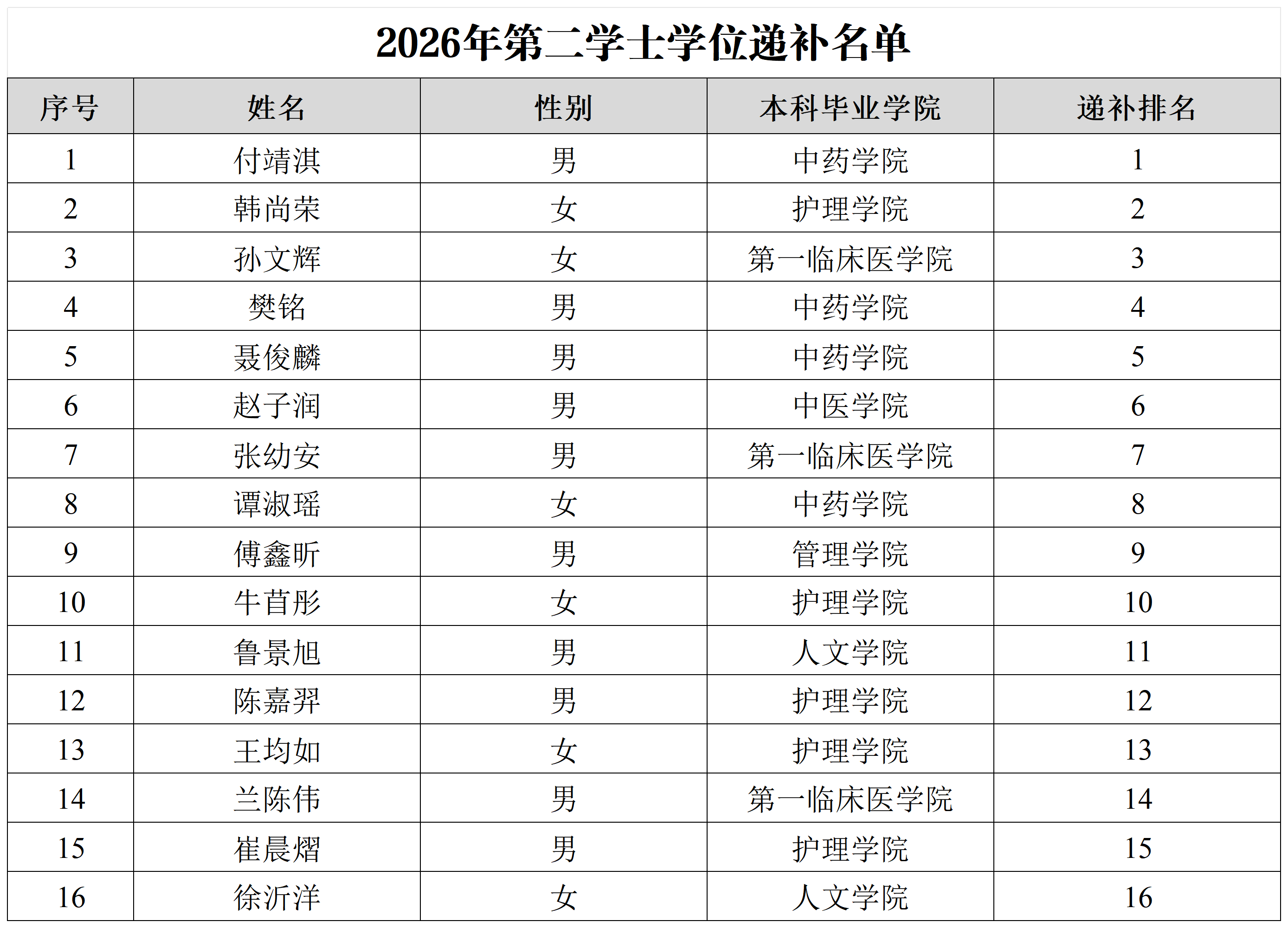 217b63458bfa7dd1be6cb05ba5aeb135.png